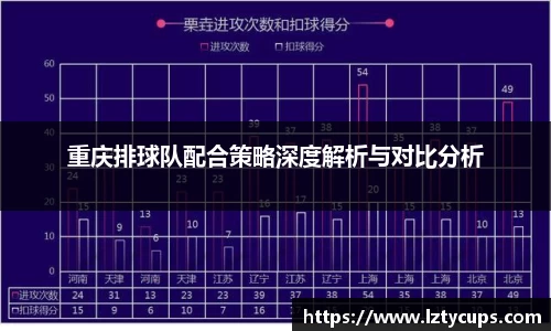 重庆排球队配合策略深度解析与对比分析